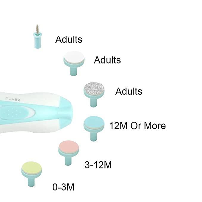 Baby Nail Cutter