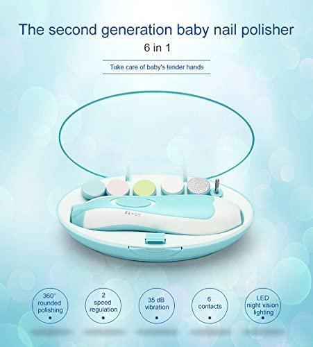 Baby Nail Cutter